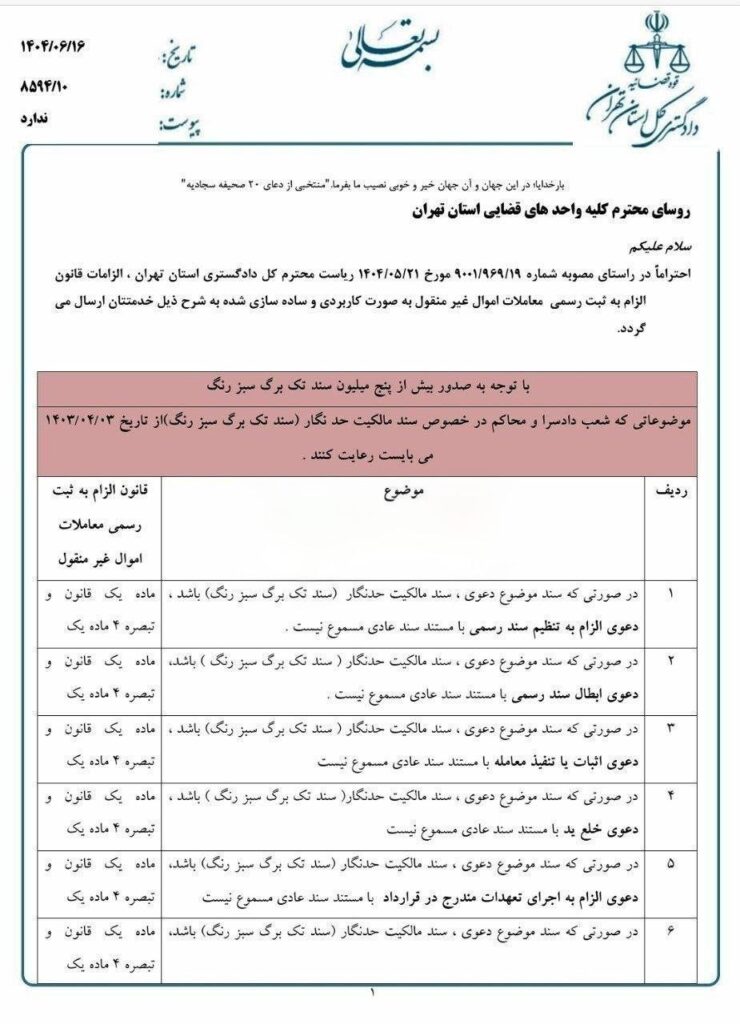 ساده ساز قانون الزام به ثبت معاملات اموال غیر منقول
وکیل کاشان سید میثم رضویه
