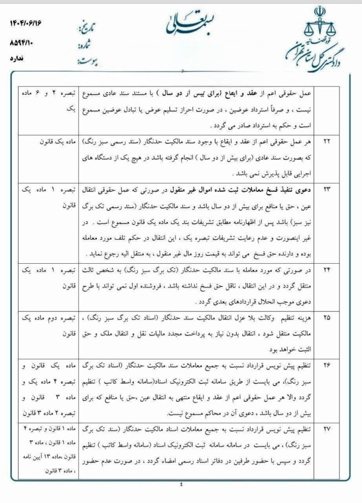 ساده ساز قانون الزام به ثبت معاملات اموال غیر منقول
وکیل کاشان سید میثم رضویه